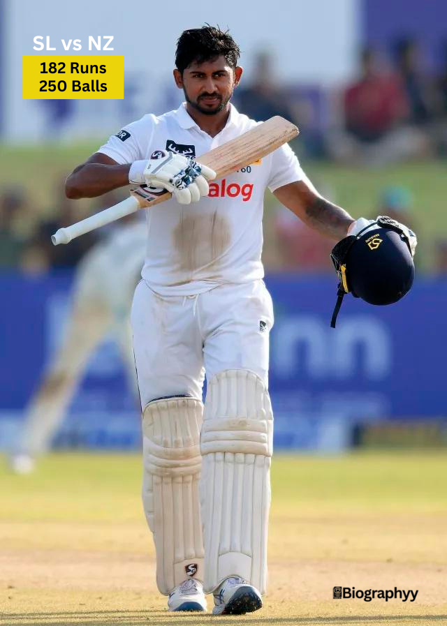 kamindu mendis stats